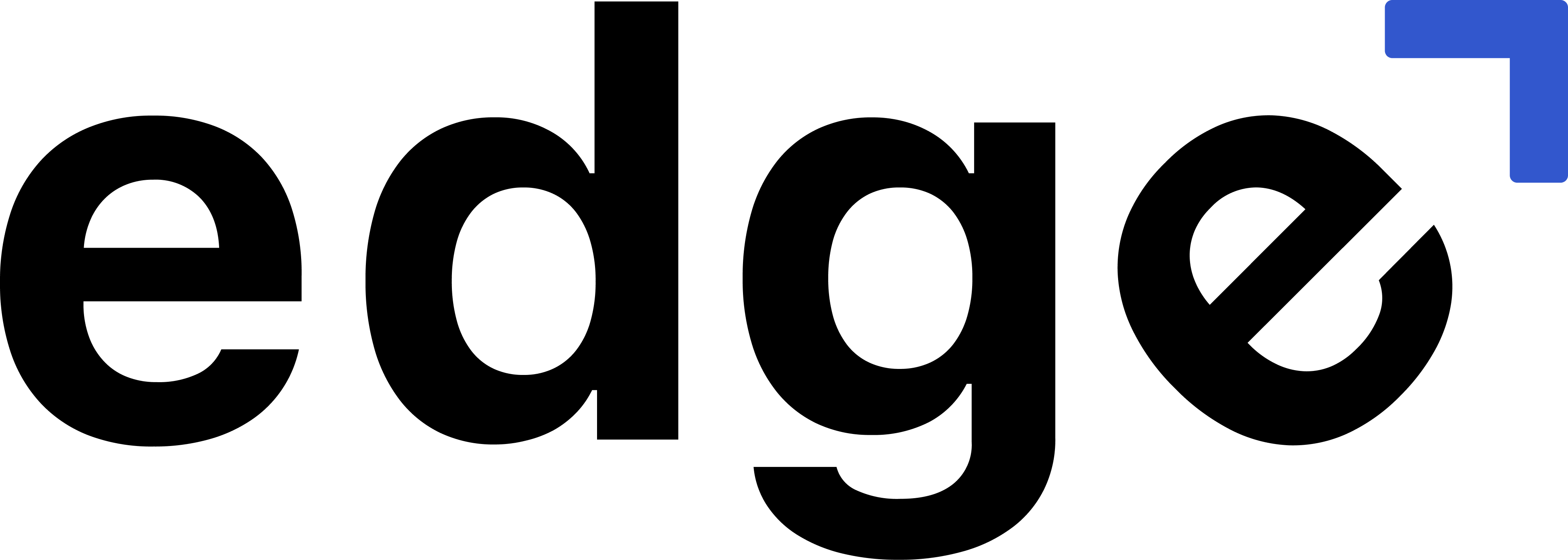 MyTime x Edge Integration